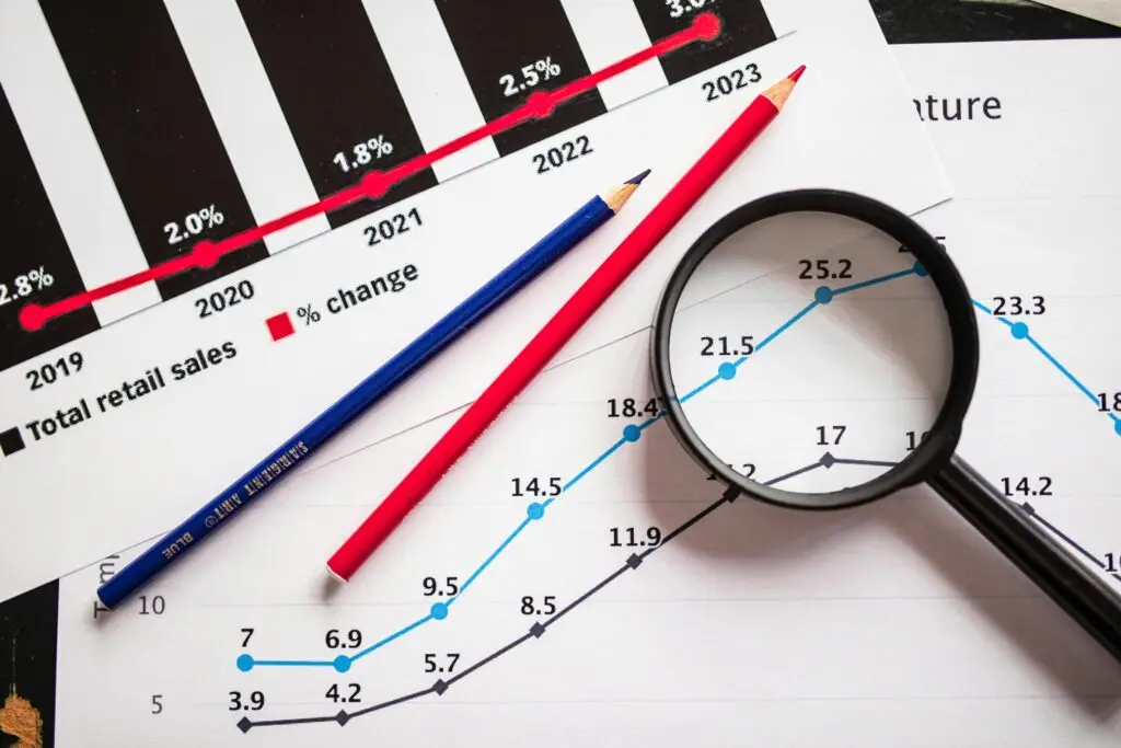 Graphs Showing Upward Sales Progress.